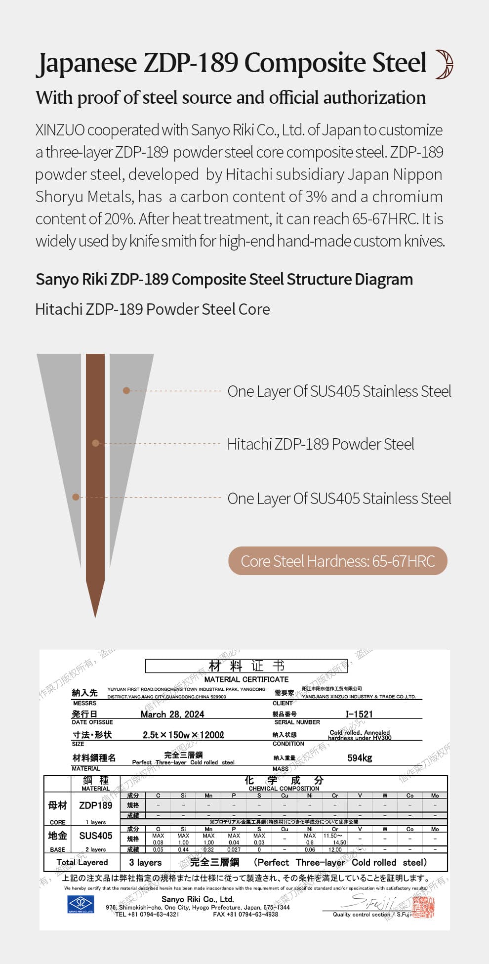 XINZUO Zhen XZ05 Series ZDP-189 Powder Steel Steak Knife 5.5 Inch, Made of Three-layer Composite Steel, Hardness Reaches 65-67HRC, Desert lronwood Octagonal HandIe