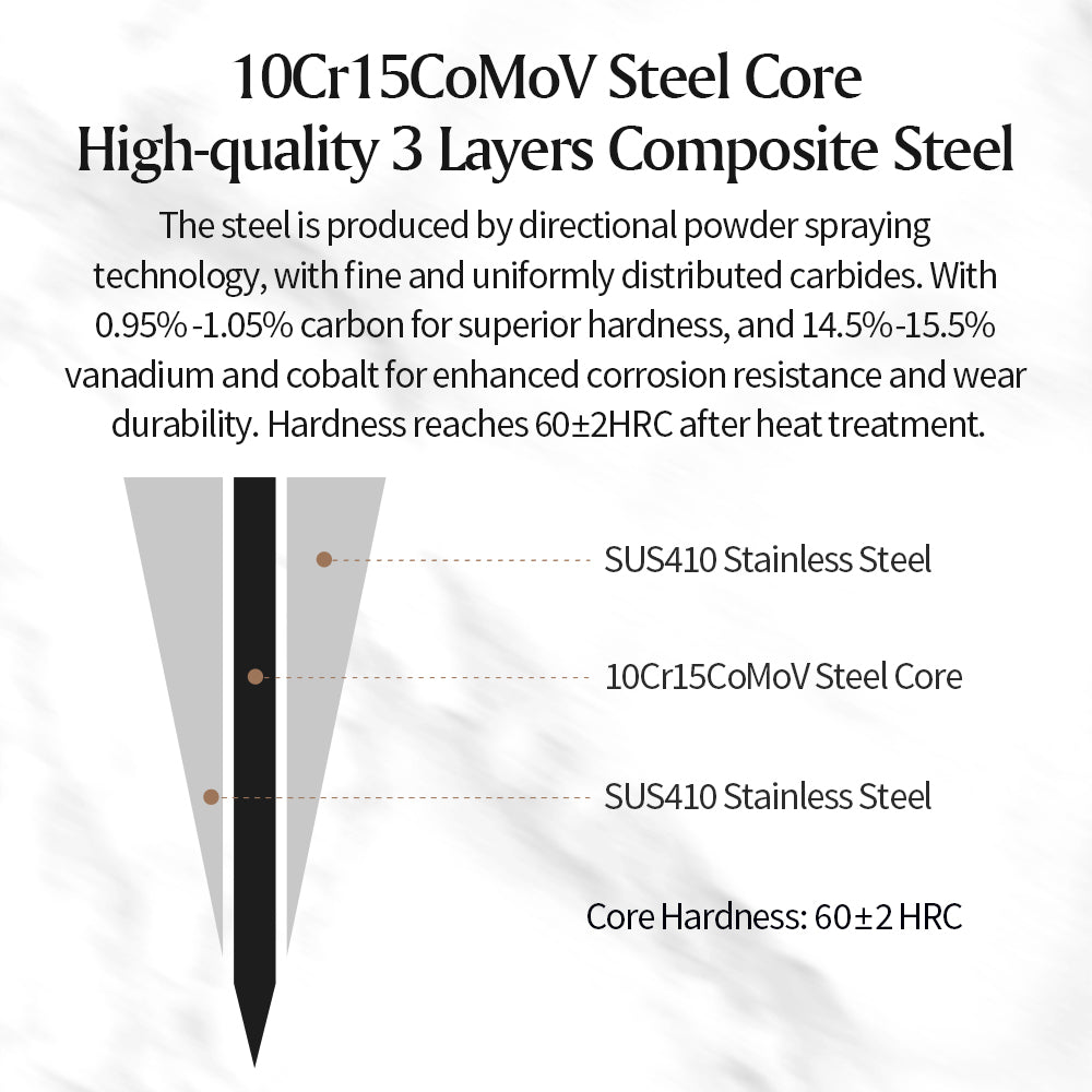 XINZUO Professional Chef Knife - Triple-Layer Composited Steel with Olive Wood Handle, Razor Sharp & Ergonomic Design-PIN Series