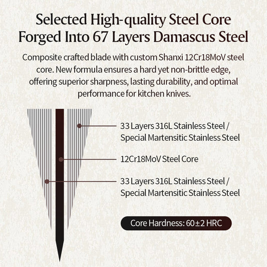 XINZUO 67-Layer Damascus Bread Knife – Crust to Crumb, Perfectly Preserved