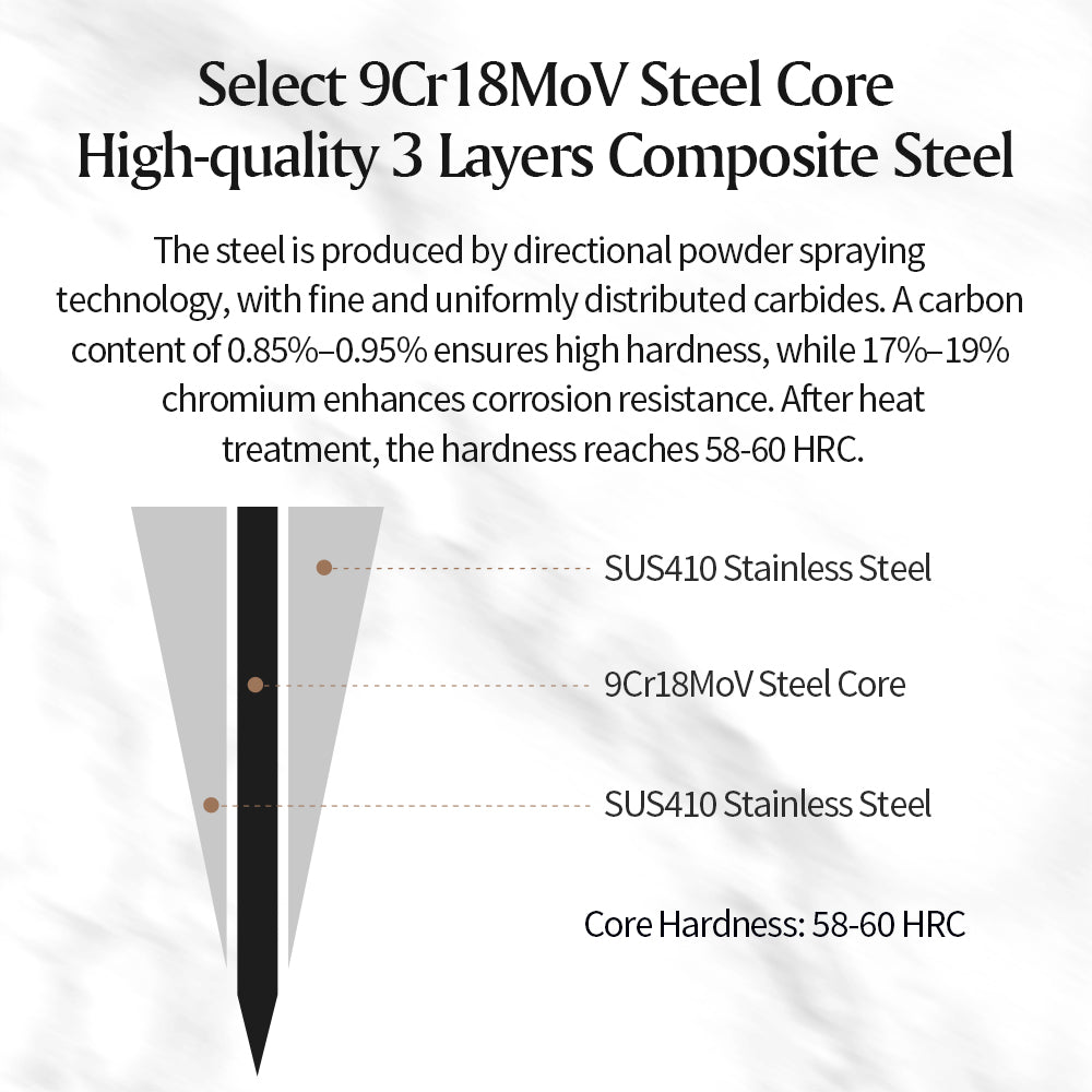 XINZUO Professional Chinese Bone Cleaver Knife - Triple-Layer Composited Steel with Olive Wood Handle, Razor Sharp & Ergonomic Design-PIN Series
