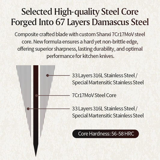 XINZUO 67-Layer Damascus Utility Knife – Your Daily Kitchen Companion