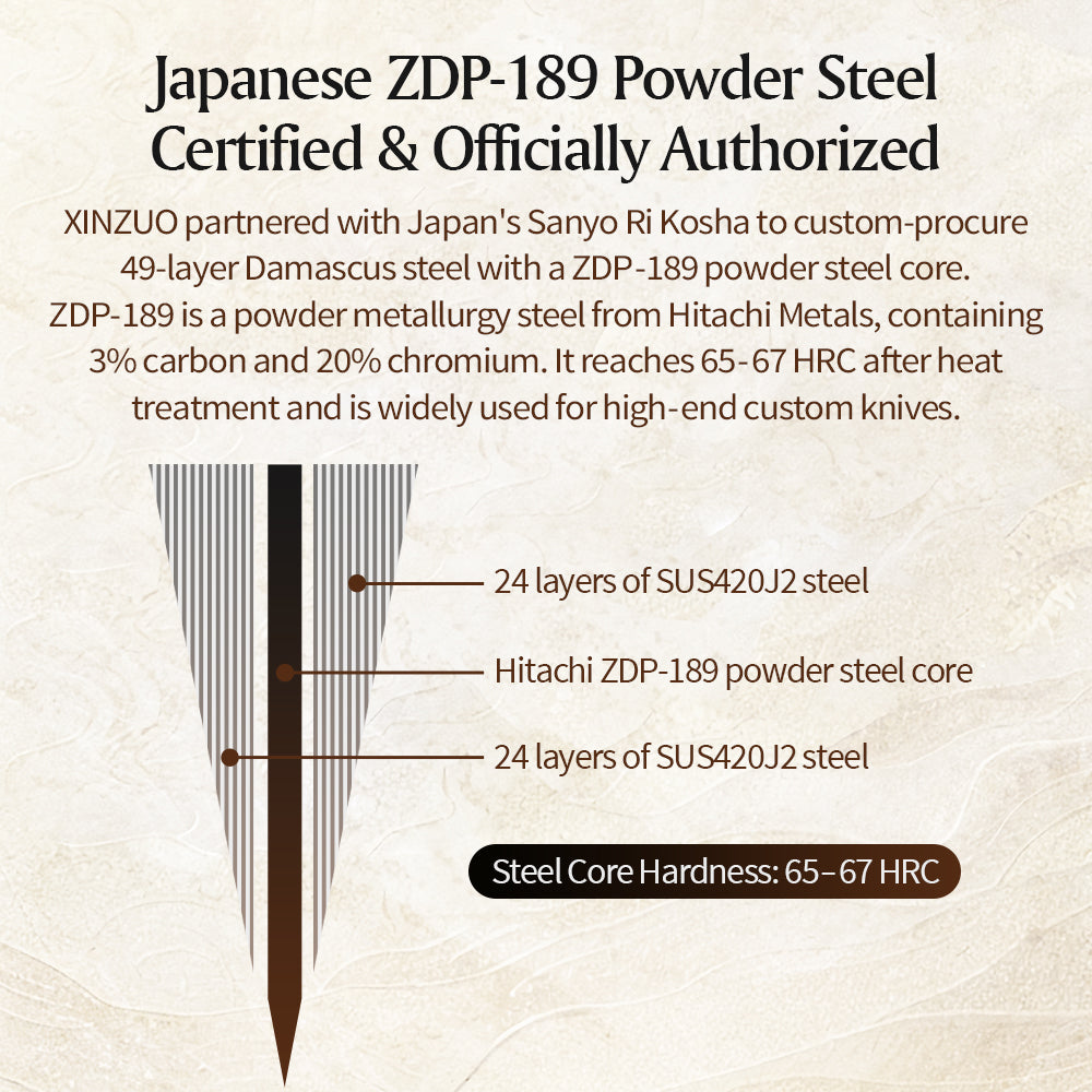 XINZUO Practical 6 Inches Bunka Knife 49-Layer Damascus ZDP-189 Core Ebony Wood Handle