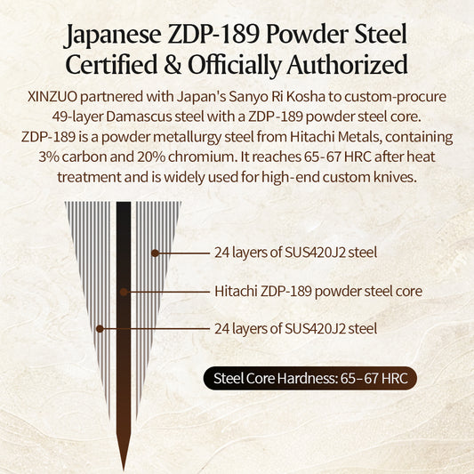 XINZUO Practical 6 Inches Bunka Knife 49-Layer Damascus ZDP-189 Core Ebony Wood Handle