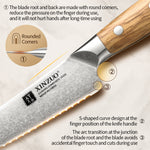 XINZUO Serrated Bread Knife - Triple-Layer Composited Steel with Olive Wood Handle, Razor Sharp & Ergonomic Design-PIN Series
